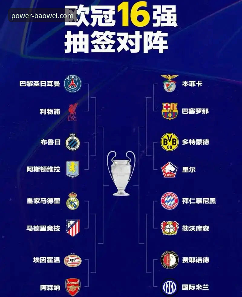 欧冠半决赛首回合深度复盘：马竞阿森纳点球大战背后的博弈与观赛实用技巧