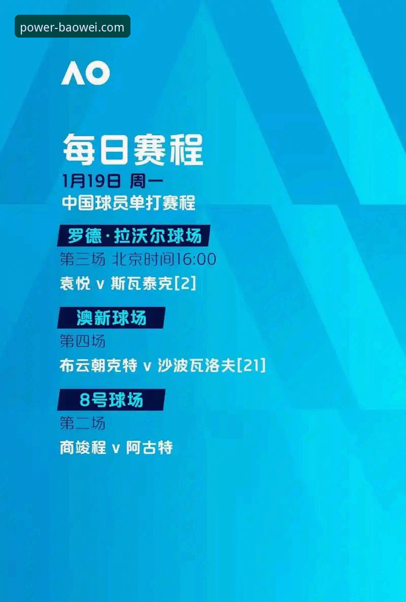 7天倒计时！宝威体育老球迷盘点2026世界杯10大球星看点与3大观赛心得